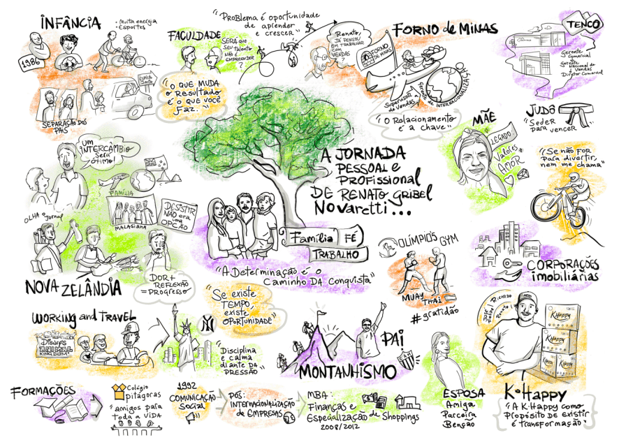 renato-gribel-ok-886x630